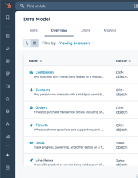 Data Model in HubSpot Example